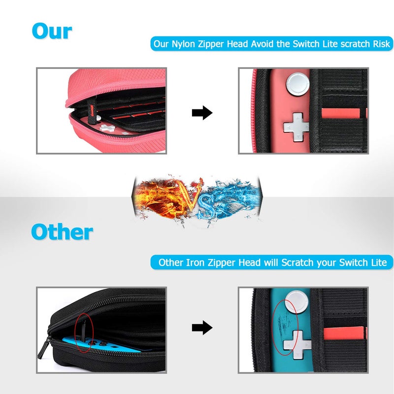 daydayup حافظة داي داي أب متوافقة مع نينتندو سويتش لايت مع 2 واقي شاشة و 6 قطع قبضة إبهام، 20 علبة ألعاب صلبة للسفر لحمل جهاز سويتش لايت والإكسسوارات، أحمر - Image 5